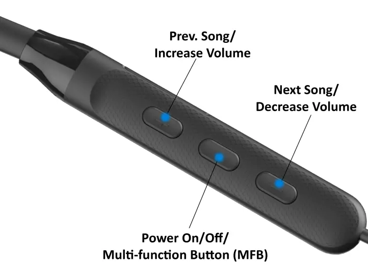 Control Buttons Description