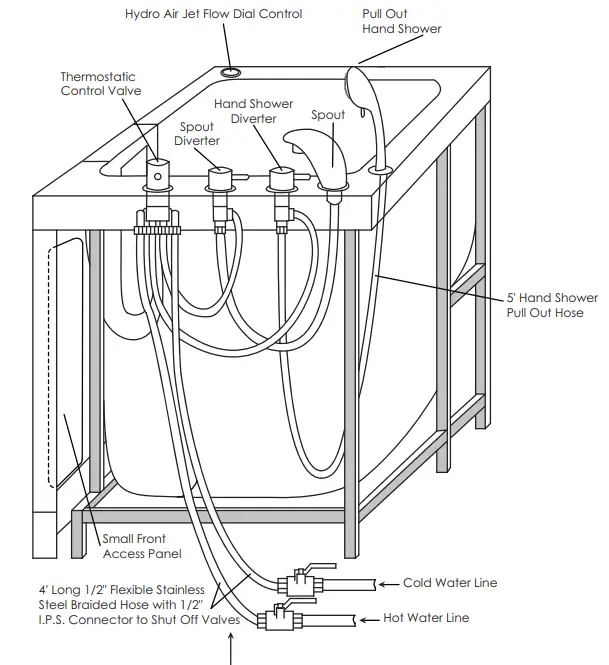 ELLA OA3052 Soaking Outward Swing Door Walk In Baths fig 10