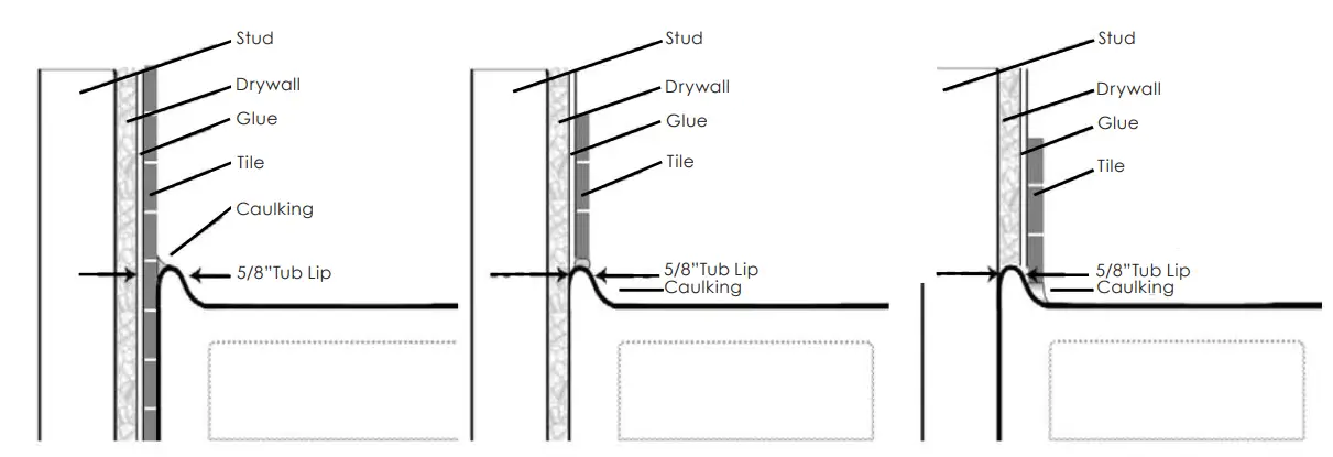 ELLA OA3052 Soaking Outward Swing Door Walk In Baths fig 12