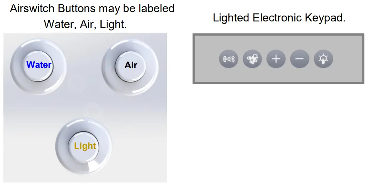 ELLA OA3052 Soaking Outward Swing Door Walk In Baths fig 17