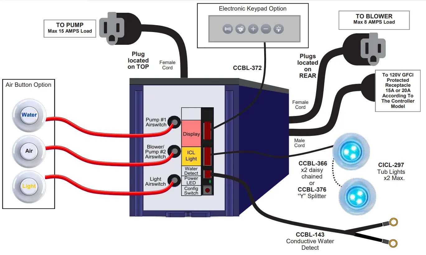 ELLA OA3052 Soaking Outward Swing Door Walk In Baths fig 24