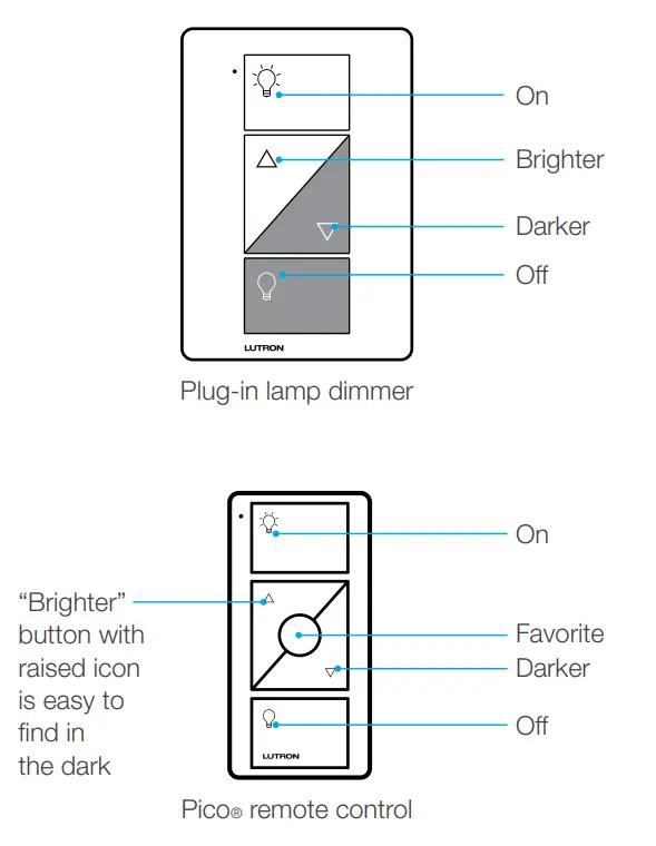Lutron-PJ2-3BRL-WH-L01R-Remote-Control-Smart-Dimmer-Switch-Fig-13