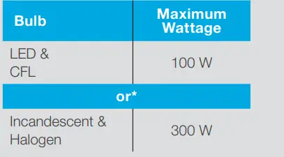 Lutron-PJ2-3BRL-WH-L01R-Remote-Control-Smart-Dimmer-Switch-Fig-6