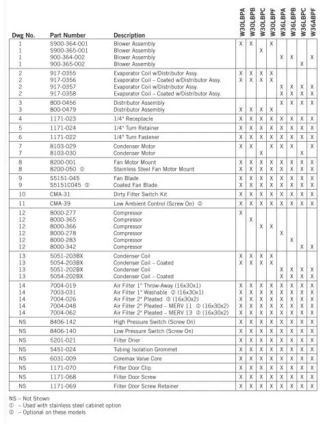 Bard Multi-Tec Wall Mount Air Conditioner - 2