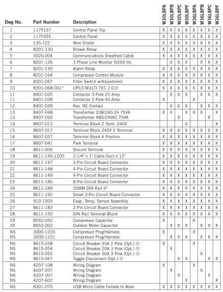 Bard Multi-Tec Wall Mount Air Conditioner - 3