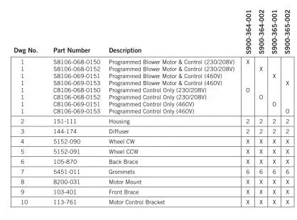 Bard Multi-Tec Wall Mount Air Conditioner - 4