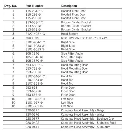 Bard Multi-Tec Wall Mount Air Conditioner - 6