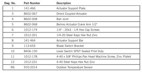 Bard Multi-Tec Wall Mount Air Conditioner - 7