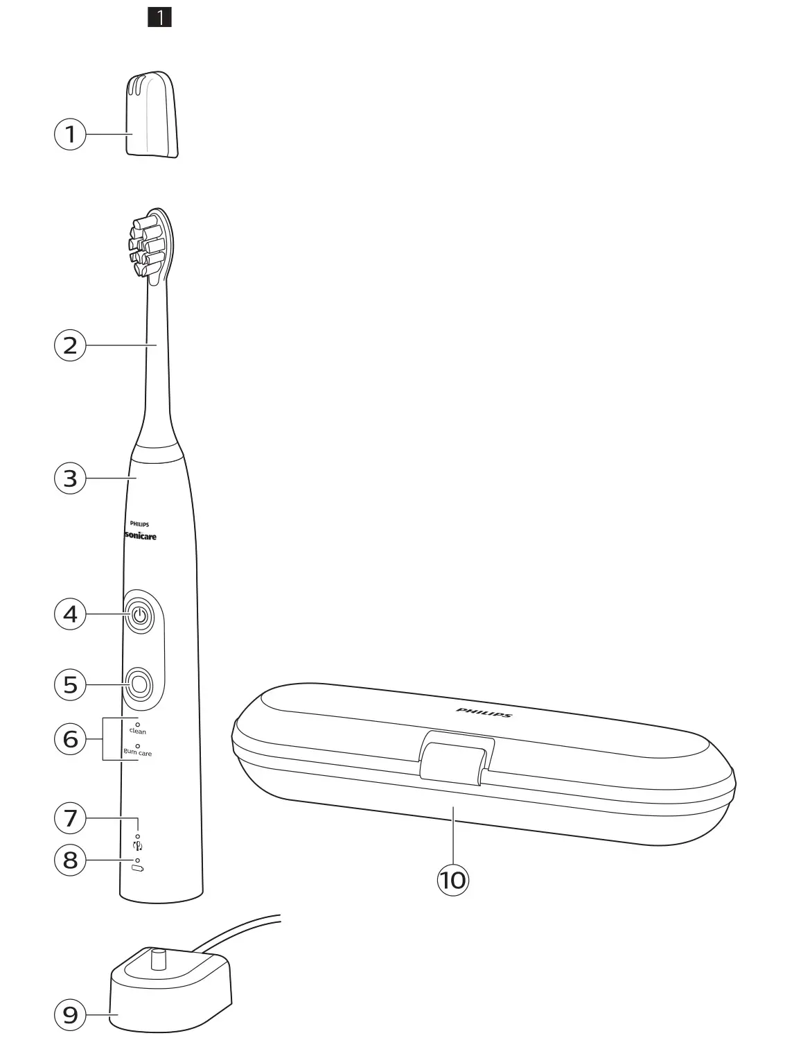 PHILIPS 4500 5100 Protective Clean - overview
