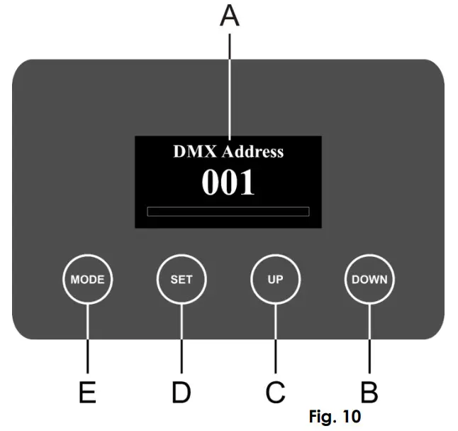 Showtec Cameleon Flood 15 Q4 Tour - fig 10