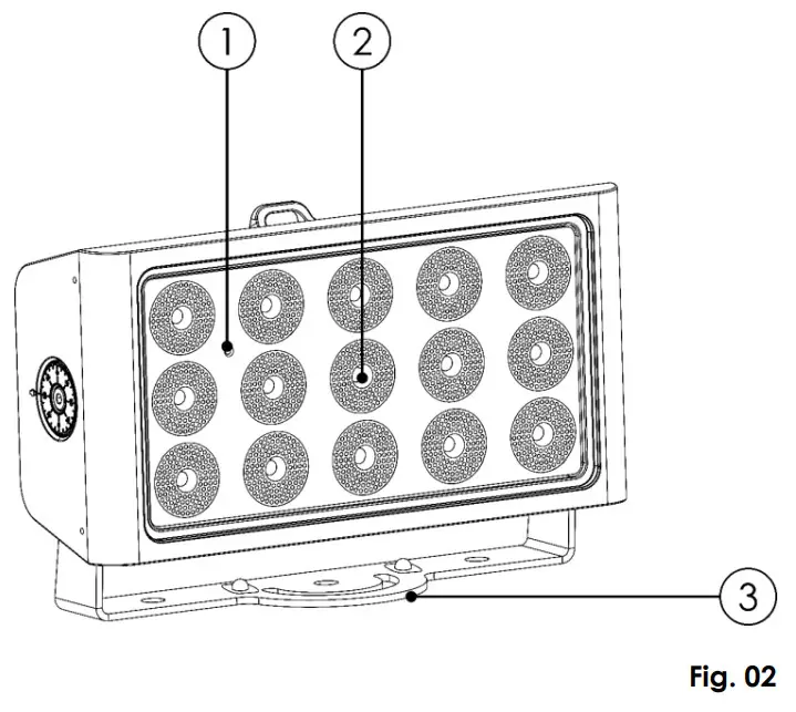 Showtec Cameleon Flood 15 Q4 Tour - fig 2