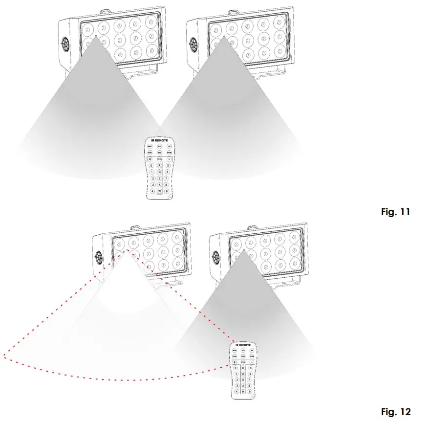 Showtec Cameleon Flood 15 Q4 Tour - fig 35