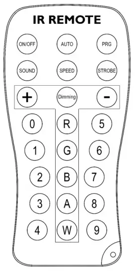 Showtec Cameleon Flood 15 Q4 Tour - fig 36
