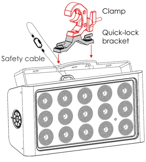Showtec Cameleon Flood 15 Q4 Tour - fig 5