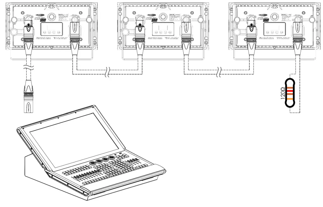 Showtec Cameleon Flood 15 Q4 Tour - fig 9