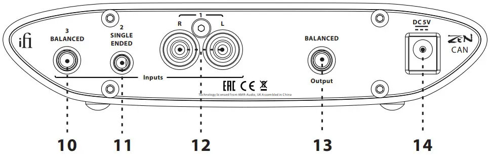 Ifi Audio Zen Can Series - 1