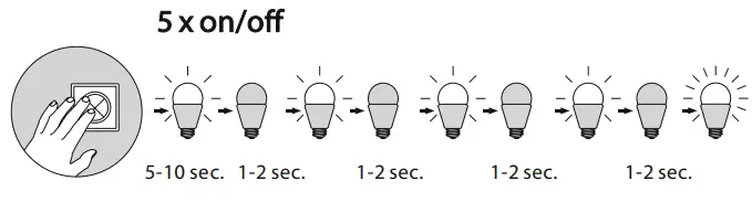 Paul-Neuhaus-6144-Q-MARKO-LED-Ceiling-Light-FIG6