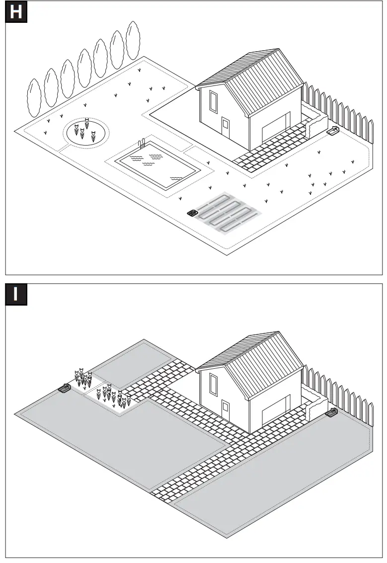 BOSCH 06008B0501 Docking Station for Robotic Lawnmowers - fig 2