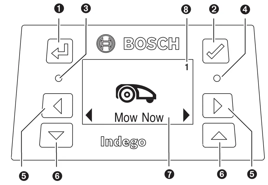 BOSCH 06008B0501 Docking Station for Robotic Lawnmowers - fig