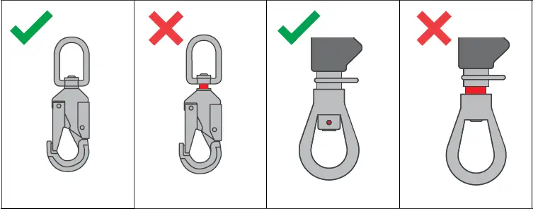 MSA 360 2002 Latchways Sealed Self-Retracting Lifeline 03