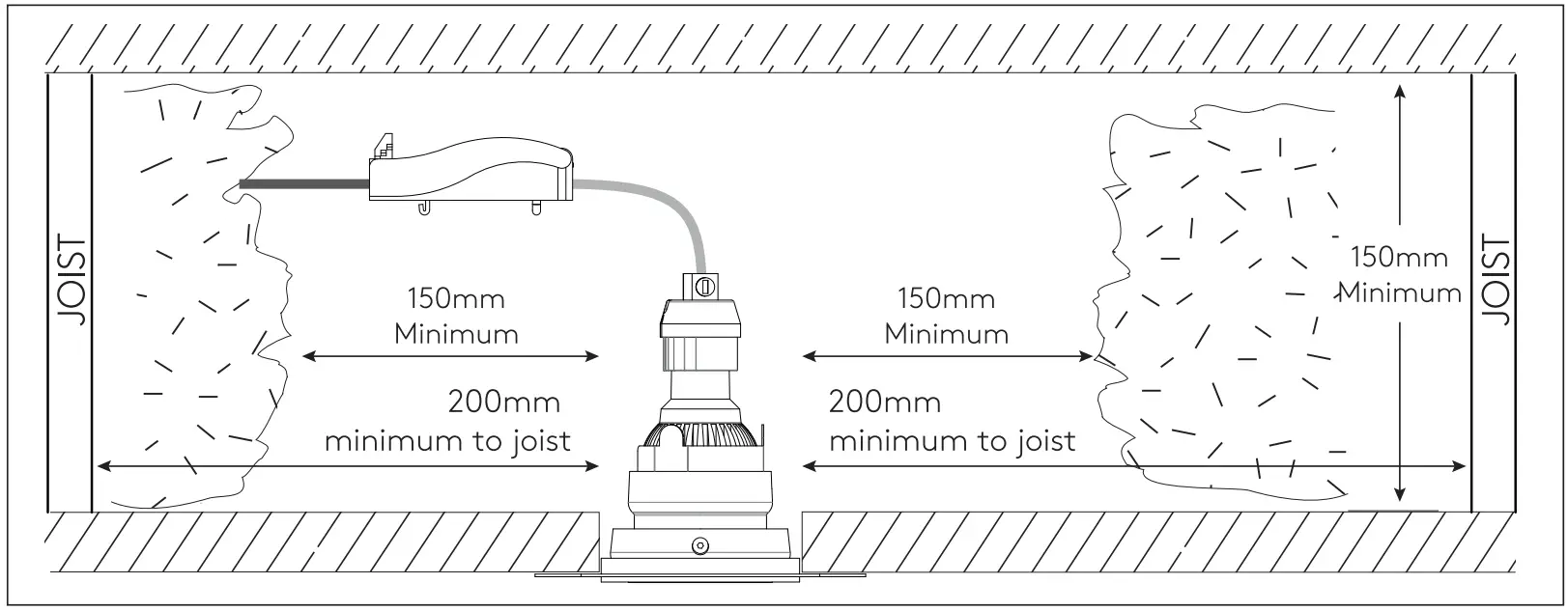 astro Pinhole Slimline Flush Fire-Rated - fig 5
