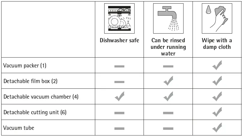 WMF-Lono-Vacuumitzer-fig-12