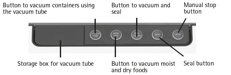 WMF-Lono-Vacuumitzer-fig-3
