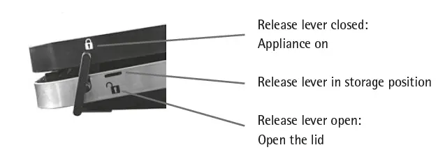 WMF-Lono-Vacuumitzer-fig-4