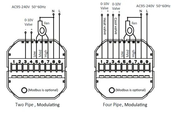 beca BAC-2000-ML Modulating Touch Button Thermostats - WIRING