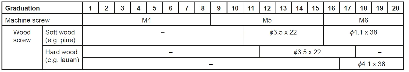 makita-DF333DZ-12V-Max-Mobile-Driver-Drill-11