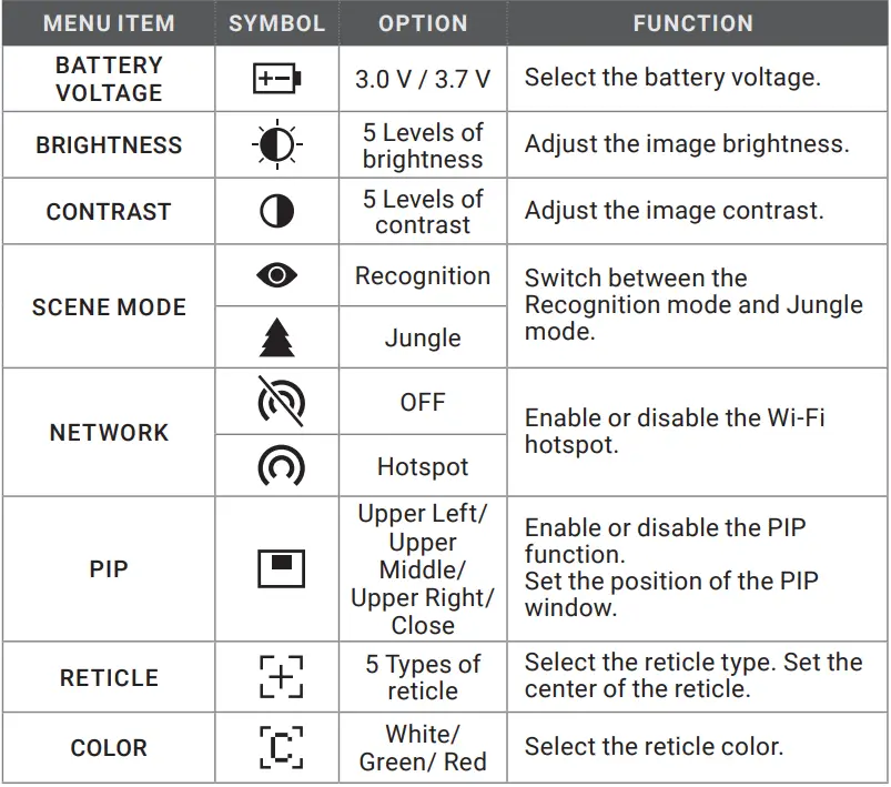 AGM-GLOBLE-VISION-RATTLER-TS35-384-Thermal-Imaging-Riflescope-fig-10