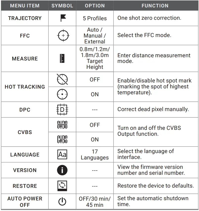 AGM-GLOBLE-VISION-RATTLER-TS35-384-Thermal-Imaging-Riflescope-fig-11