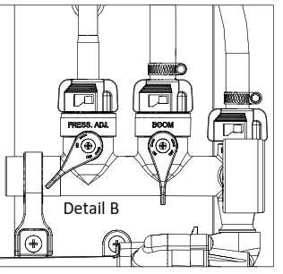FIMCO INDUSTRIES 3PT-45-12V-BL 3 Point Sprayer with Boomless Boom - Fig17