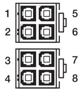 Pin and Distribution