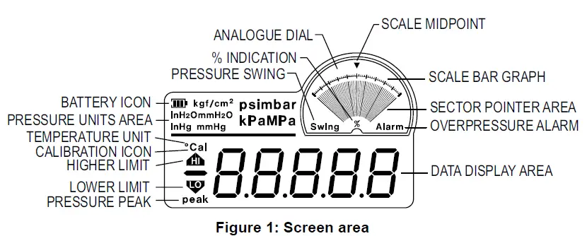 Dwyer-P-DCGII-Series-DCGII-Digital-Calibration-Pressure-Gage-09