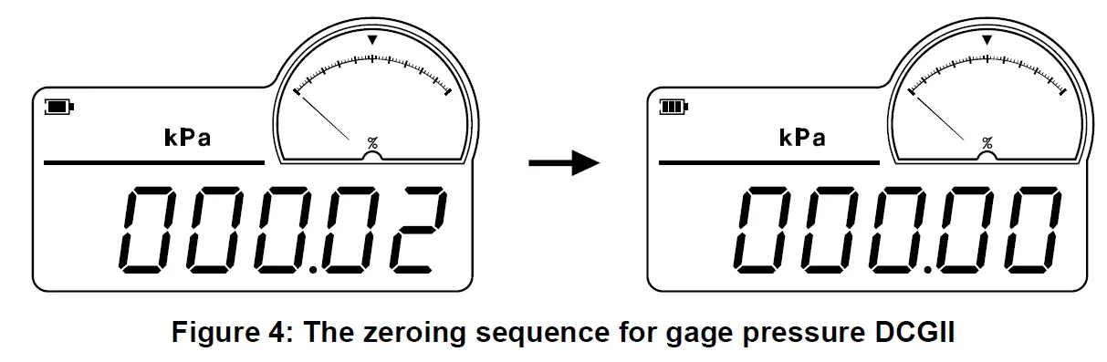 Dwyer-P-DCGII-Series-DCGII-Digital-Calibration-Pressure-Gage-10