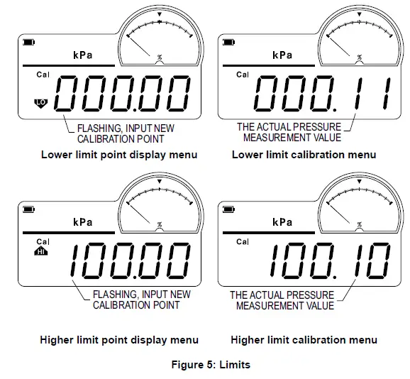 Dwyer-P-DCGII-Series-DCGII-Digital-Calibration-Pressure-Gage-13