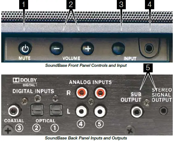 ZVOX SoundBase 670 Sound Bar Built-In Subwoofers - 14
