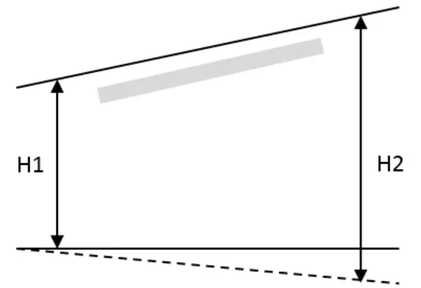 betta Veue Wire Guide - VERTICAL DIMENSIONS