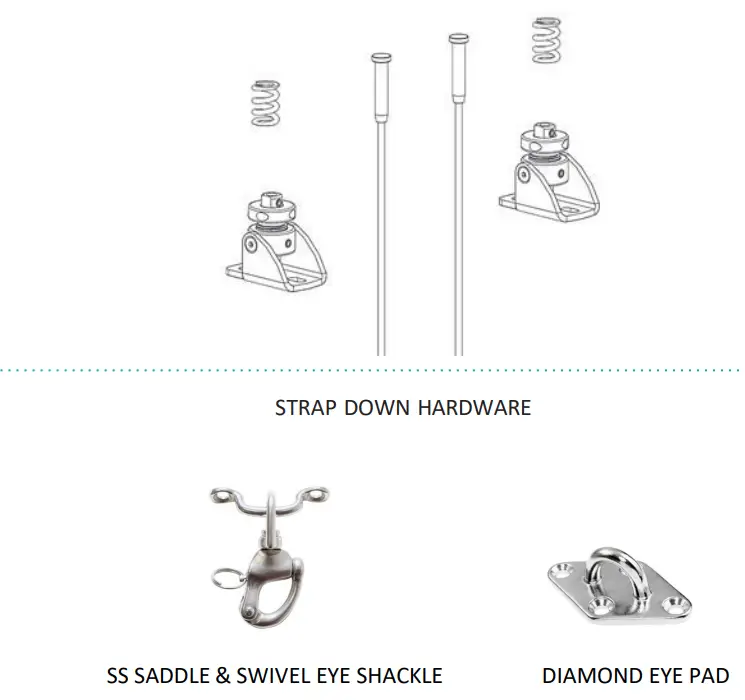 betta Veue Wire Guide - fig 1