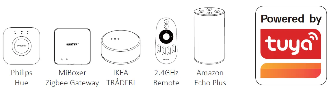 MiBOXER-LC2-ZR-2-in-1-LED-Controller-FIG-2