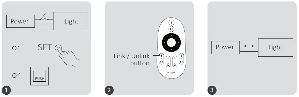 MiBOXER-LC2-ZR-2-in-1-LED-Controller-FIG-6