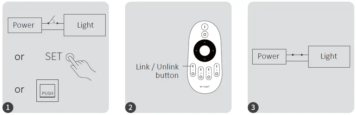 MiBOXER-LC2-ZR-2-in-1-LED-Controller-FIG-7