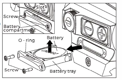 HOLOSUN-503CU-Micro-Sight-FIG-2