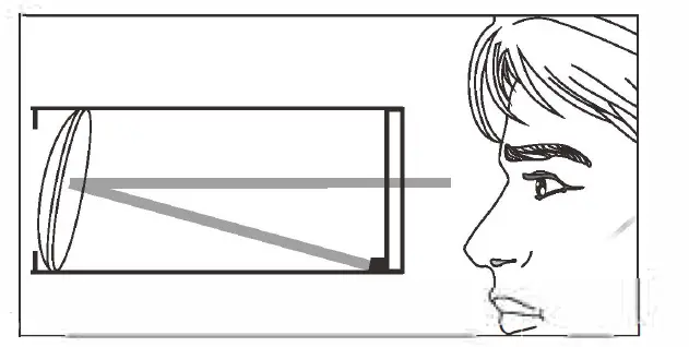 HOLOSUN-503CU-Micro-Sight-FIG-3