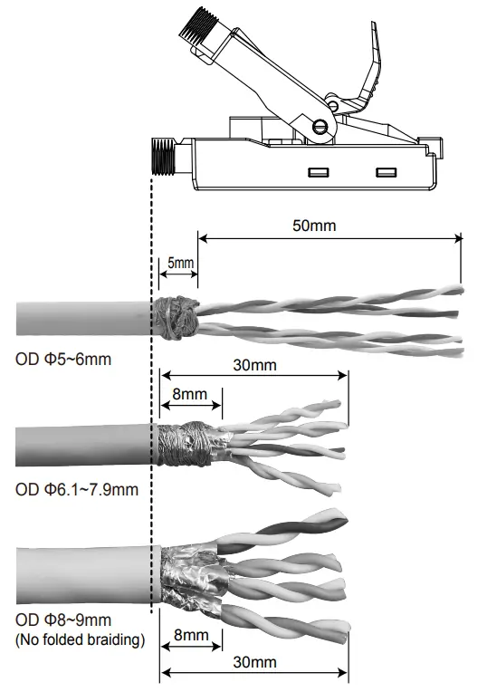 S45-1710S 10G Rated RJ45 Ultra Slim Shielded Field Plug Cable Preparation