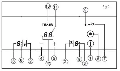smeg SE232TD1 30cm Ceramic Hob-4