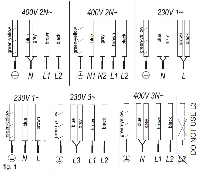 smeg SE232TD1 30cm Ceramic Hob-8