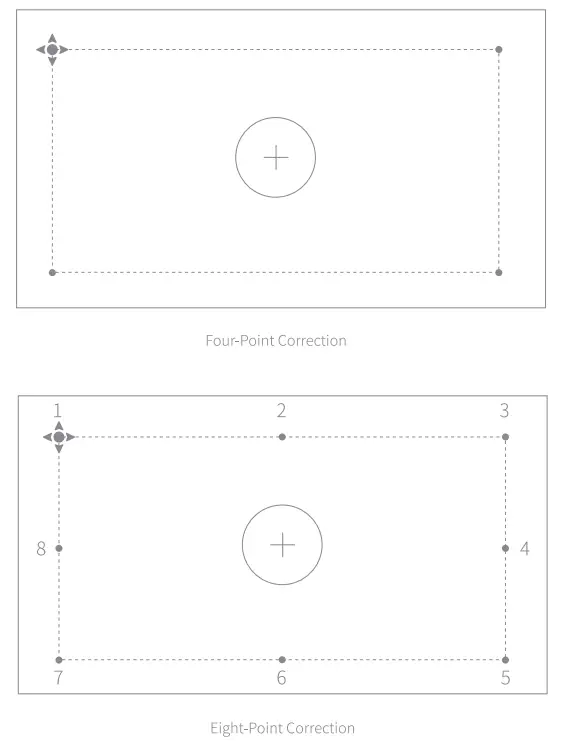 XGIMI Aura 4K UHD Ultra Short Throw Laser Projector-13