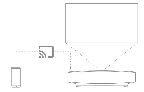 XGIMI Aura 4K UHD Ultra Short Throw Laser Projector-14